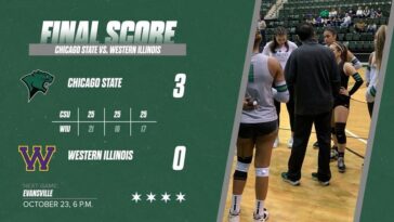 Chicago State volleyball team sweeps Western Illinois for second consecutive win