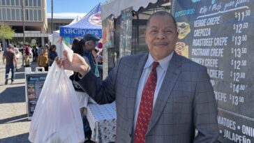 San Bernardino’s Inaugural Farmers Market Boosts Foot Traffic, Promises Revitalized Business Scene, and Backs Local Farmers