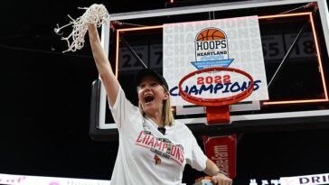 Gillespie Named to Kathy Delaney-Smith Mid-Major Coach of the Year Award Watch List