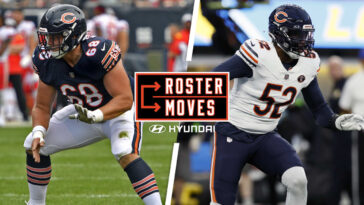 Roster Moves: Bears sign Kramer, Kareem to reserve/future contracts