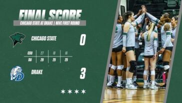 Cougars Volleyball Falls to Drake 3-0 in First Round of the NIVC