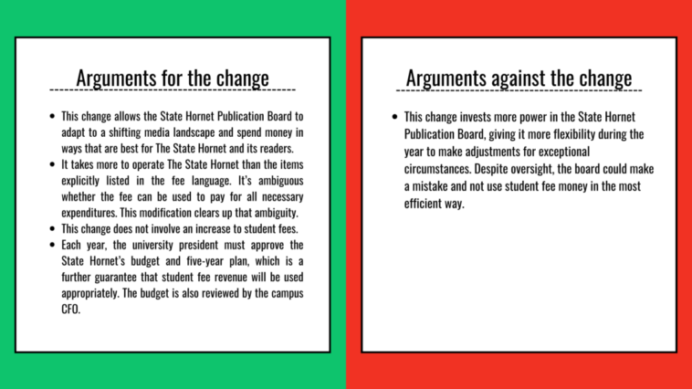 The State Hornet fee language change