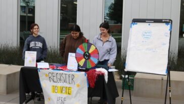 Voter Registration