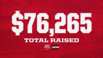 Redbirds Athletics Raises Over ,000 As Part of Birds Give Back