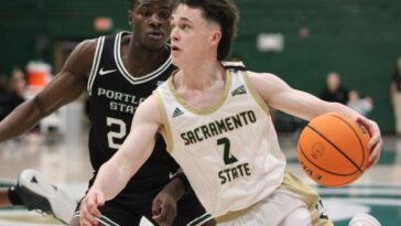 Sac State is morphing into a team to be reckoned with
