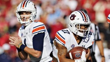 College football teams with most returning starters in 2024, ranked – 247 Sports