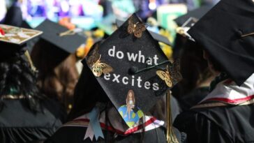 Stinger Style: The perfect outfit to match your graduation regalia