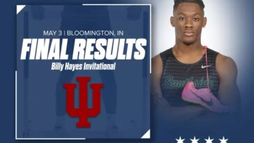 Chicago State Track & Field Teams Compete at Billy Hayes Invitational