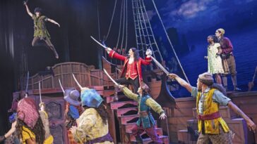 National Tour of Peter Pan Flies into Segerstrom Center Through August 18