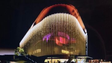 Column: Proposed Aurora theater seen as hitting ‘sweet spot’ that would attract variety of entertainers