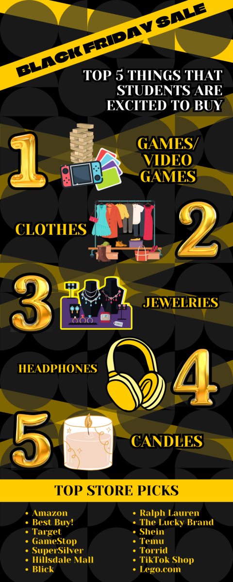 Black Friday sales: yay or nay?