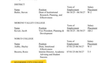 A legacy continues, Kevin Craft expected to be the next Riverside City College head football coach, pending Board approval