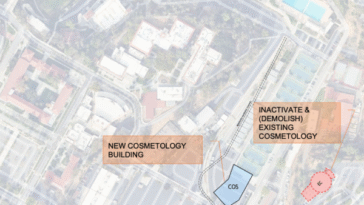 New opportunities aligned for the cosmetology students and faculty at Riverside City College