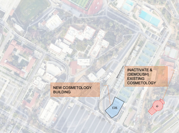 New opportunities aligned for the cosmetology students and faculty at Riverside City College