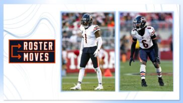 Roster Moves: Chicago Bears activate Jaylon Johnson and Kyler Gordon