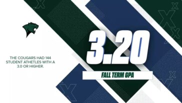 Fall 2025 Academic Success at Chicago State University