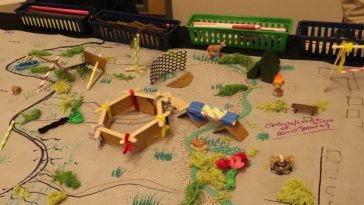 Richmond gets residents involved in preparing for sea level rise along coastline