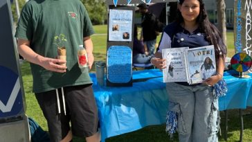 SBVC Student Government Candidates Spotlight Campus Experience as SBCCD Plans Next 100 Years