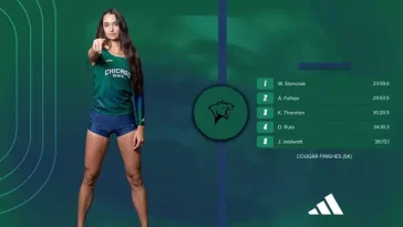 Women's Cross Country Season Conclujdes at 2025 NEC Cross Country Championships