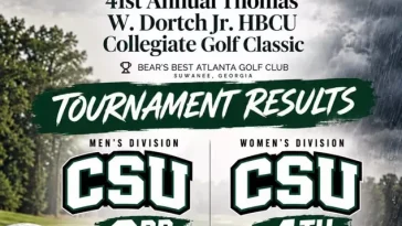 Chicago State Golf Earns Top-Four Finishes at HBCU Collegiate Golf Classic