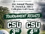 Chicago State Golf Earns Top-Four Finishes at HBCU Collegiate Golf Classic