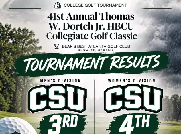 Chicago State Golf Earns Top-Four Finishes at HBCU Collegiate Golf Classic Chicago State Golf Earns Top-Four Finishes at HBCU Collegiate Golf Classic